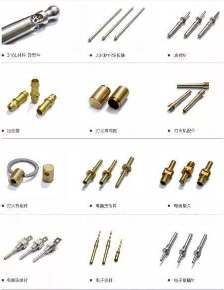 溫州成杰 五金制品 汽配件專業(yè)制造商